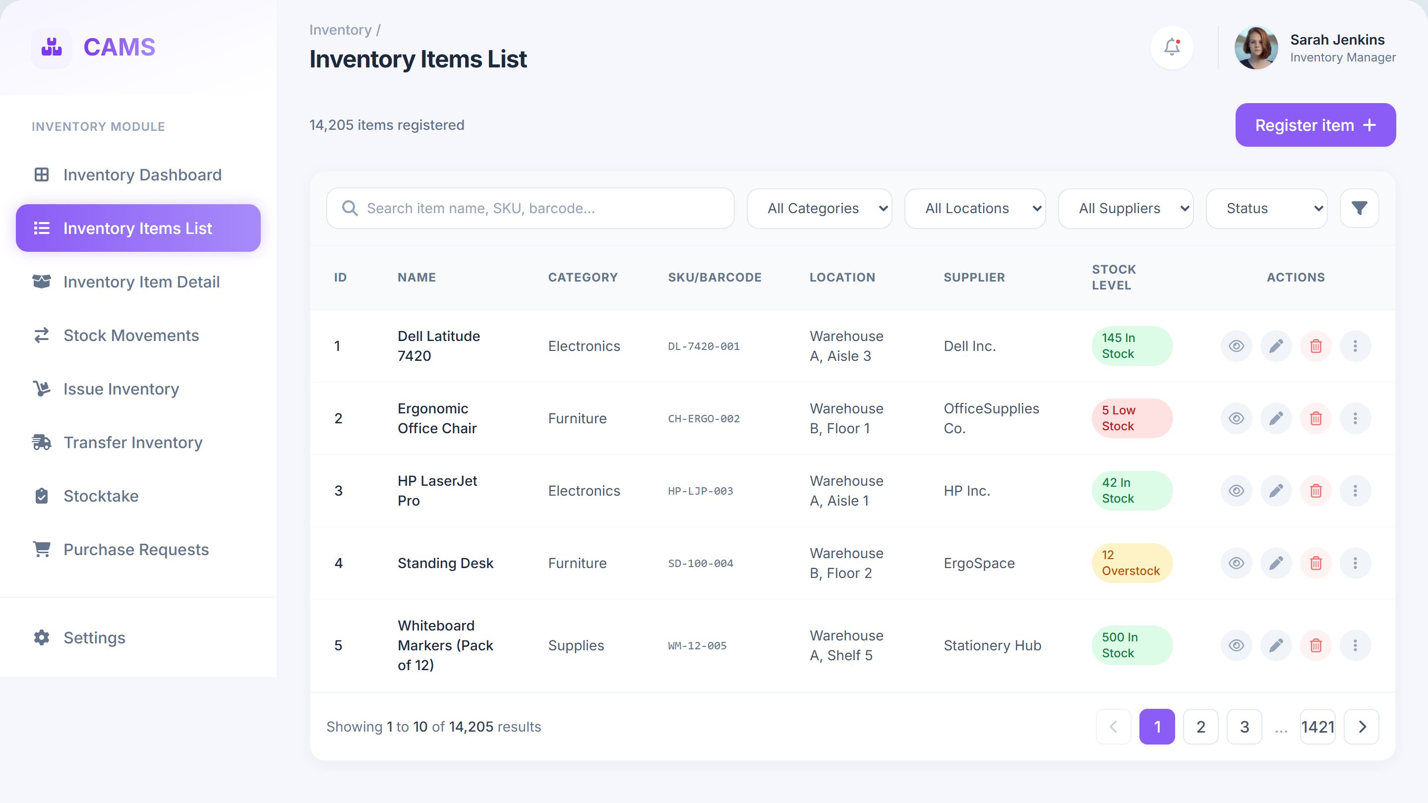Inventory items list